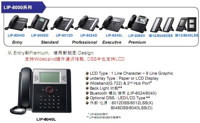 LG 8000 IP 1111PHONE.jpg